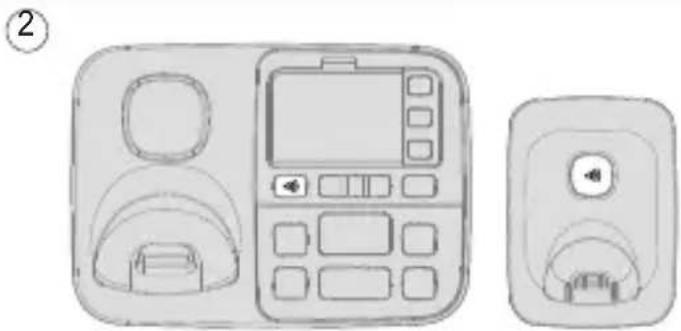 PANASONIC KX-TGE520G - Warum wird 711 nicht angezeigt? - 2