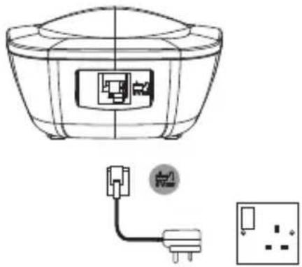 PANASONIC KX-TGE110E - Note: - 1