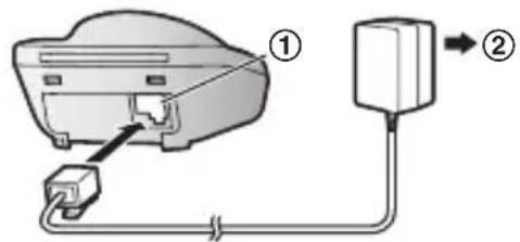 PANASONIC KX-TGH723G - Hinweis: - 1