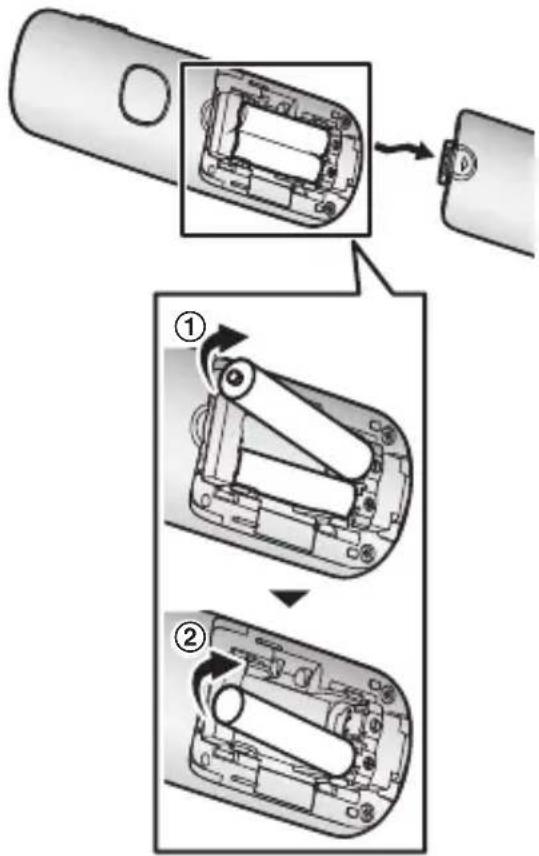 PANASONIC KX-TGH723G - Hinweis: - 3