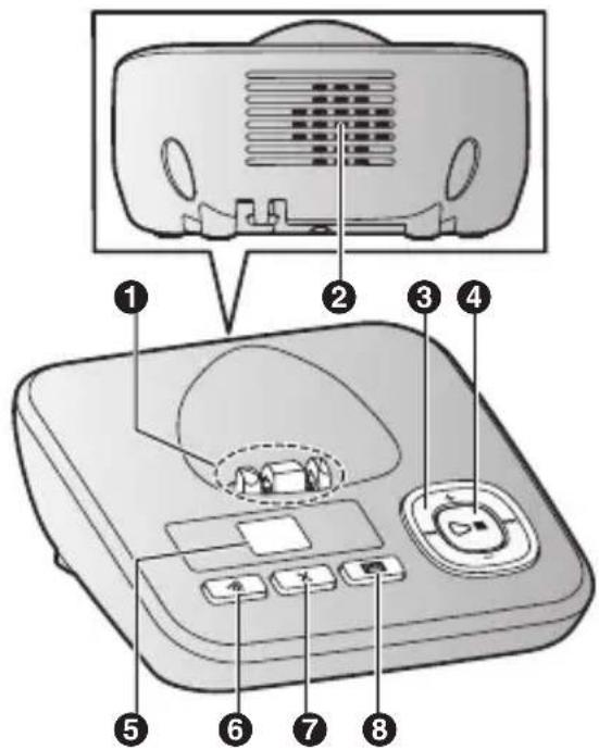 PANASONIC KX-TGH723G - Basisstation - 2