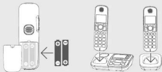 PANASONIC KX-TGE522G - Einrichtung - 2