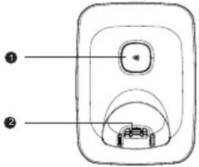 PANASONIC KX-TGE522G - Basisstation - 1