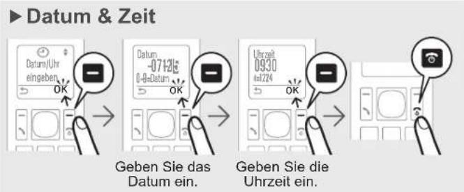 PANASONIC KX-TGD324G - Einrichtung - 3