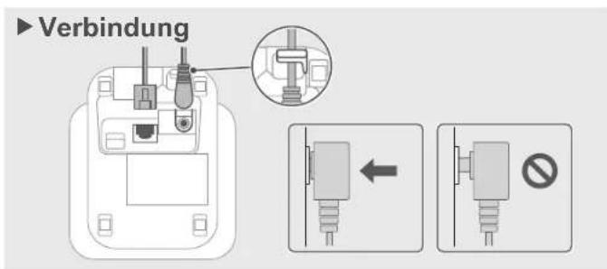 PANASONIC KX-TGD324G - Einrichtung - 1