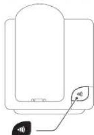 PANASONIC KX-TGD324G - Bedienelemente - 3