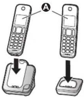 PANASONIC KX-TGD324G - Akku-Aufladung - 1
