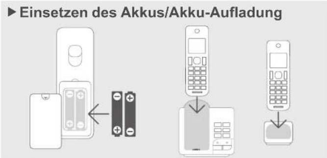 PANASONIC KX-TGD324G - Einrichtung - 2