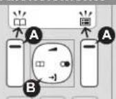 PANASONIC KX-TGD324G - Bedienelemente - 2