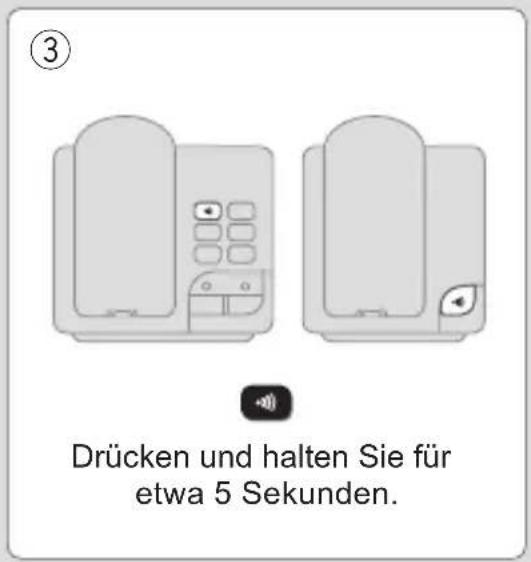 PANASONIC KX-TGD324G - Warum wird yangezeigt? - 3