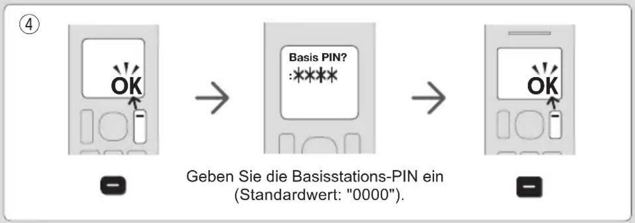 PANASONIC KX-TGD324G - Warum wird yangezeigt? - 4