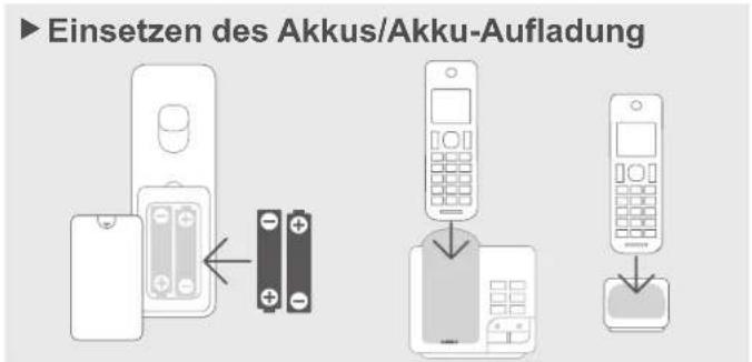 PANASONIC KX-TGD322G - Einrichtung - 2