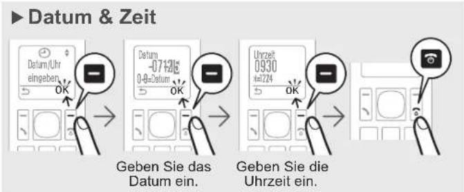 PANASONIC KX-TGD322G - Einrichtung - 3