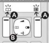 PANASONIC KX-TGD322G - Bedienelemente - 2