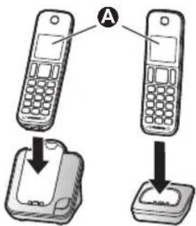 PANASONIC KX-TGD322G - Akku-Aufladung - 1
