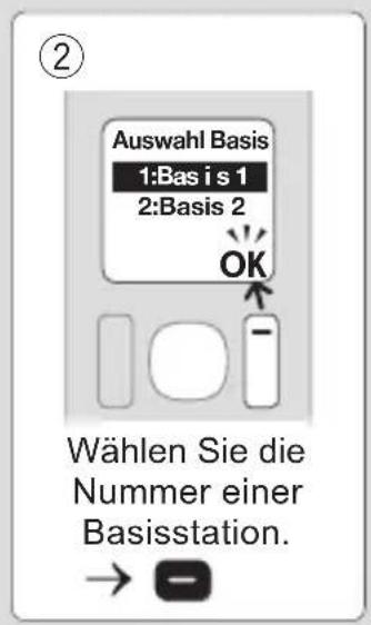 PANASONIC KX-TGD322G - Warum wird yangezeigt? - 2