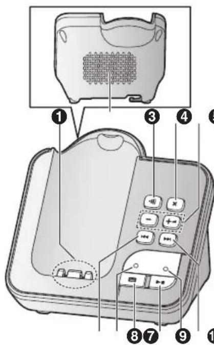 PANASONIC KX-TGD322G - Basisstation - 2