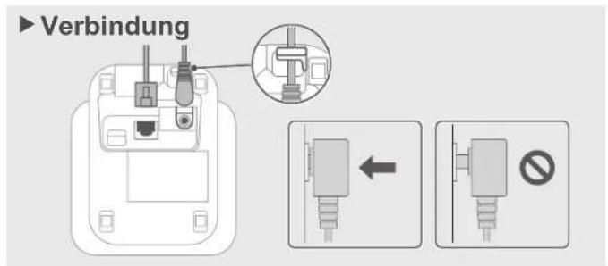 PANASONIC KX-TGD322G - Einrichtung - 1