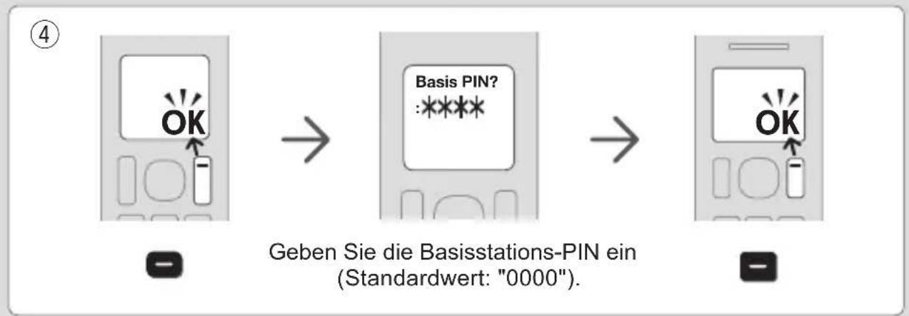 PANASONIC KX-TGD322G - Warum wird yangezeigt? - 4