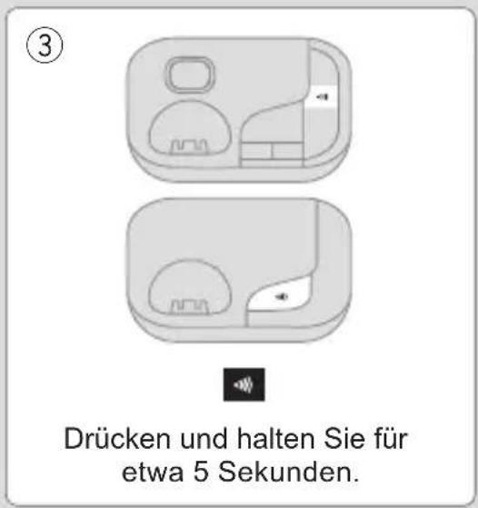 PANASONIC KX-TGJ323G - Warum wird yangezeigt? - 2