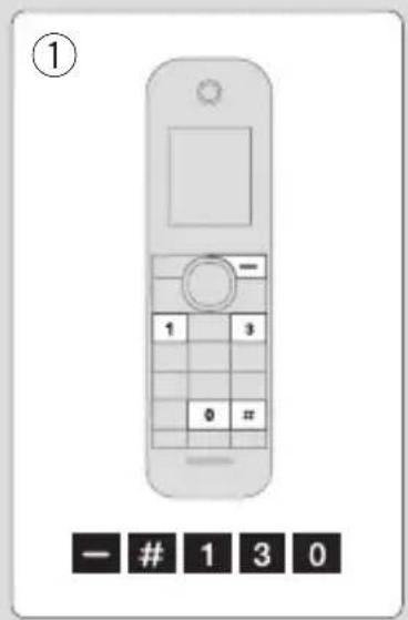 PANASONIC KX-TGJ323G - Warum wird yangezeigt? - 1