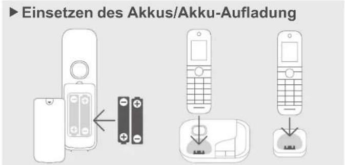 PANASONIC KX-TGJ323G - Einrichtung - 2