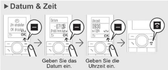 PANASONIC KX-TGJ323G - Einrichtung - 3