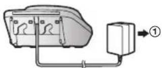 PANASONIC KX-TGD583 - Nota: - 2