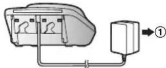 PANASONIC KX-TGD583 - ■ Charger - 1