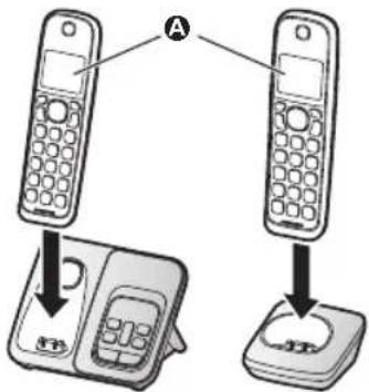 PANASONIC KX-TGD583 - Battery charging - 1