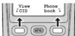 PANASONIC KX-TG9348 - Soft keys - 1