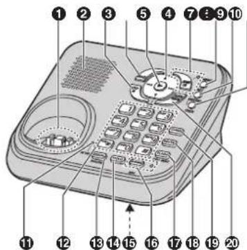 PANASONIC KX-TG9348 - Base unit - 2