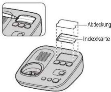 PANASONIC KX-TG6592G - Indexkarte - 1