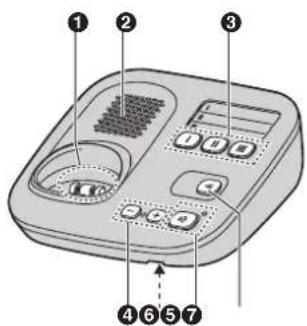 PANASONIC KX-TG6592G - Hinweis zum Aufladen der Akkus - 4