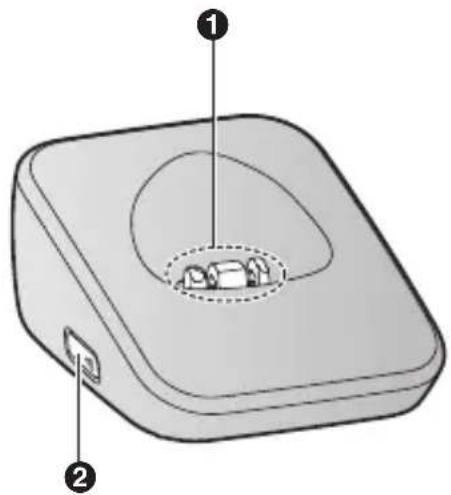 PANASONIC KX-TGH710G - Basisstation - 1