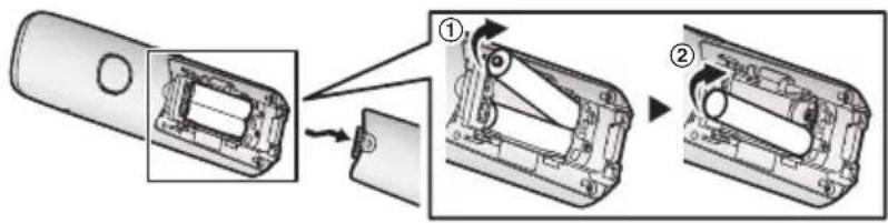 PANASONIC KX-TGFA51 - Installation - 1