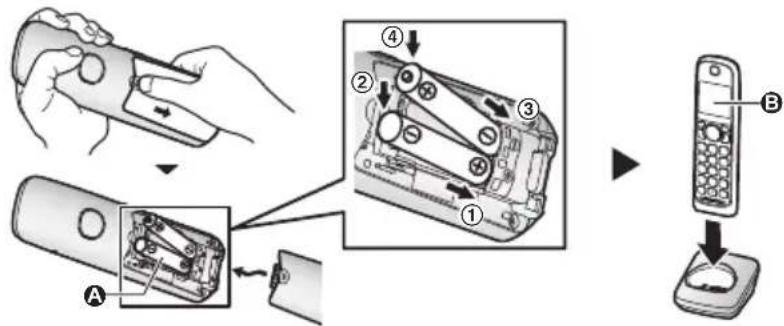 PANASONIC KX-TGFA51 - Importante: - 1