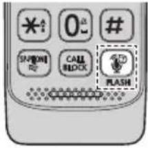 PANASONIC KX-TGFA51 - Handset key print (For KX-TGF540 series users) - 1
