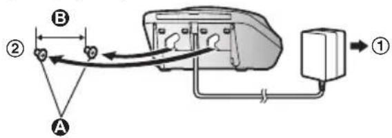 PANASONIC KX-TGFA51 - Conexiones/Montaje en la pared - 1