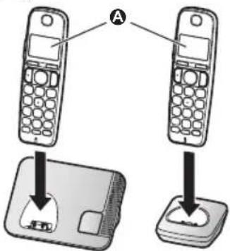 PANASONIC KX-TGE222G - Erste Schritte - 1