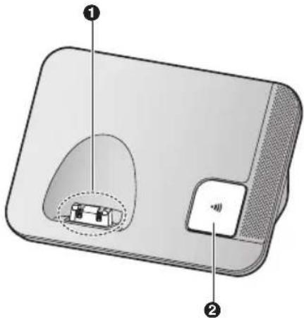 PANASONIC KX-TGE222G - Basisstation - 1