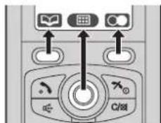 PANASONIC KX-TG8223G - Softtasten - 1