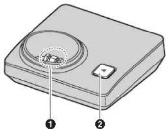 PANASONIC KX-TG8223G - Bedienelemente - 1
