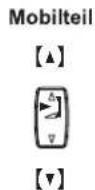 PANASONIC KX-TG6461GT - Verwendung der Navigationstaste/Lautstärkentaste (✉), △) - 2