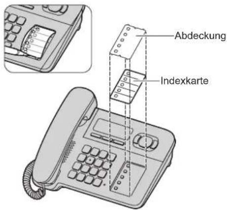 PANASONIC KX-TG6461GT - Indexkarte - 1