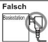 PANASONIC KX-TG6461GT - Anschlüsse - 3