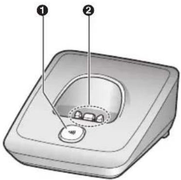 PANASONIC KX-TG2722G - Bedienelemente - 2