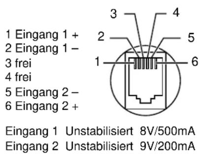 PANASONIC KX-TCD965 - Belegung der Anschlussbuchsen - 2