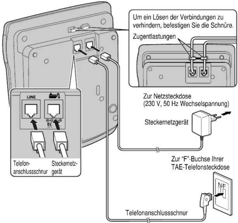 PANASONIC KX-TCD965 - Anschlüsse herstellen - 1