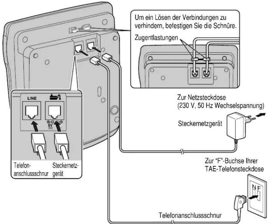 PANASONIC KX-TCD962 - Anschlüsse herstellen - 1